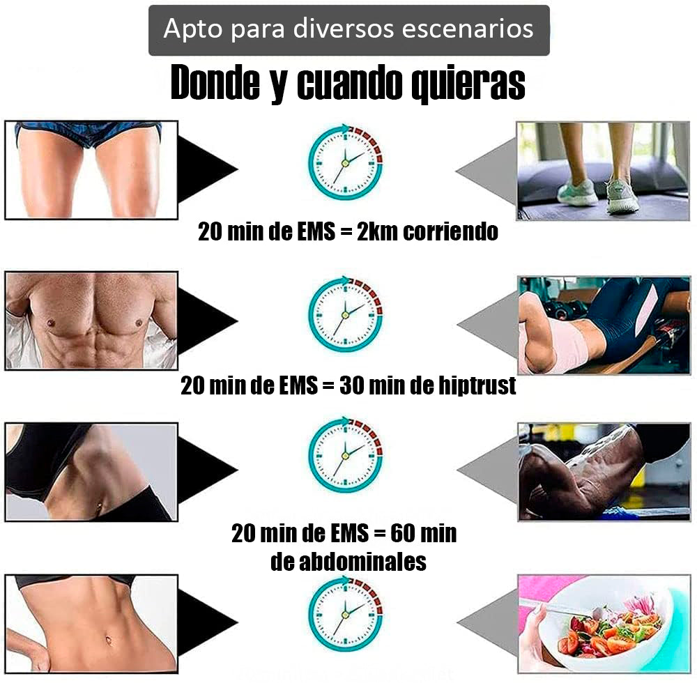 Estimulador de abdominales AbsTonic®